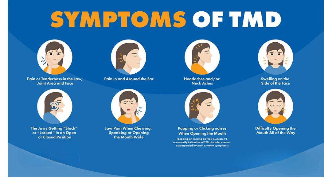 jaw pain symptoms